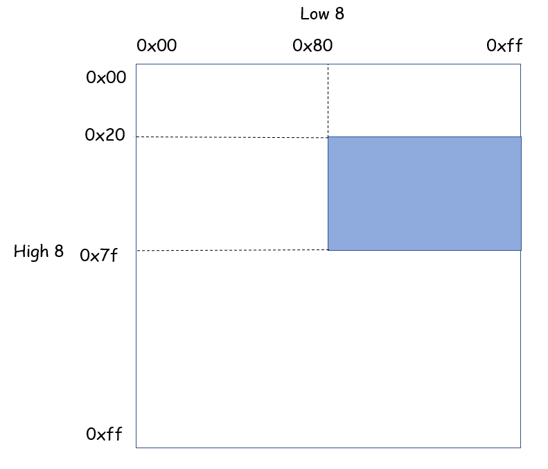 image-20220729173319310