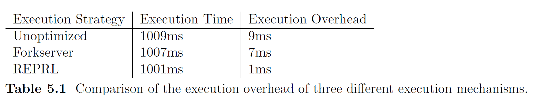 image-20220929105415960