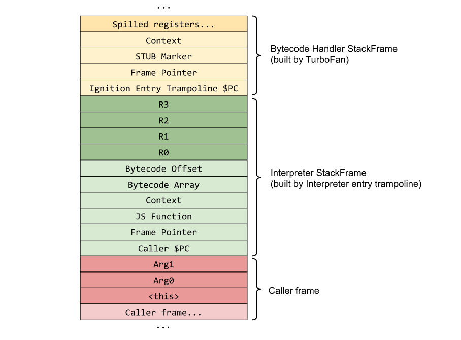 image-20220623115718190