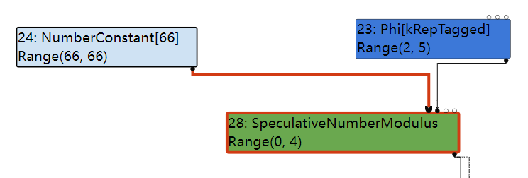 image-20220701171017113