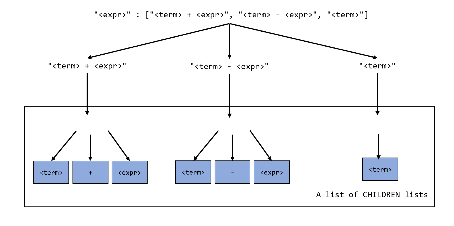 image-20220920164326300