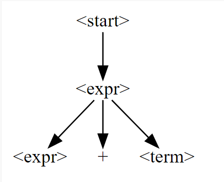 image-20220916155909425