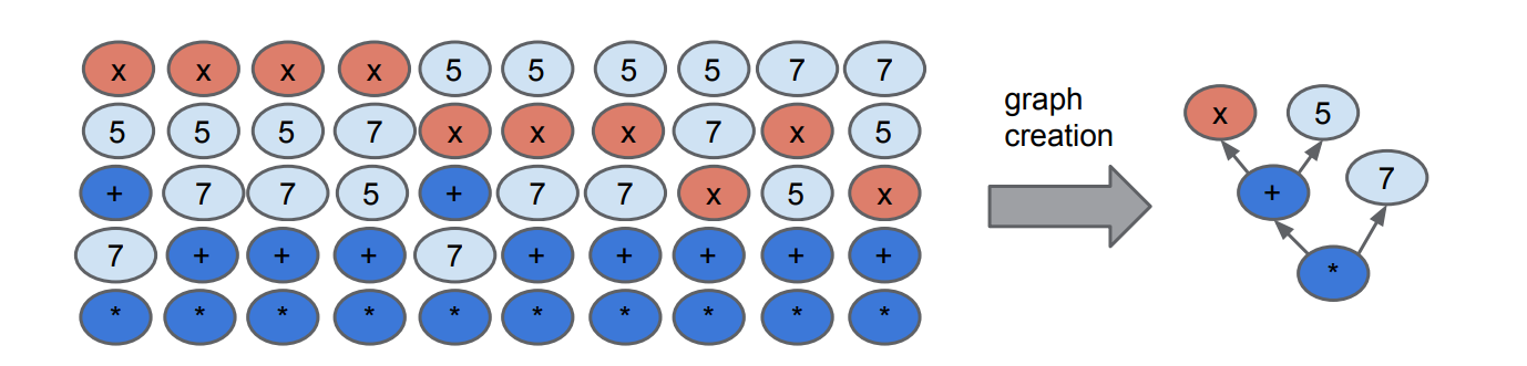 image-20220522230007134