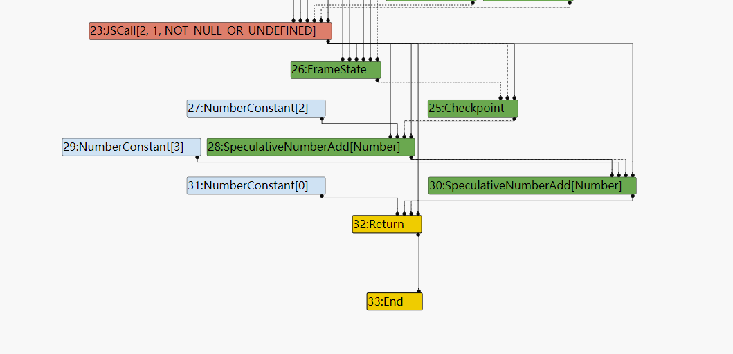 image-20220524100633762