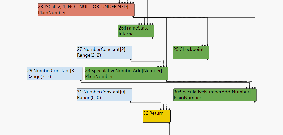 image-20220525150544992