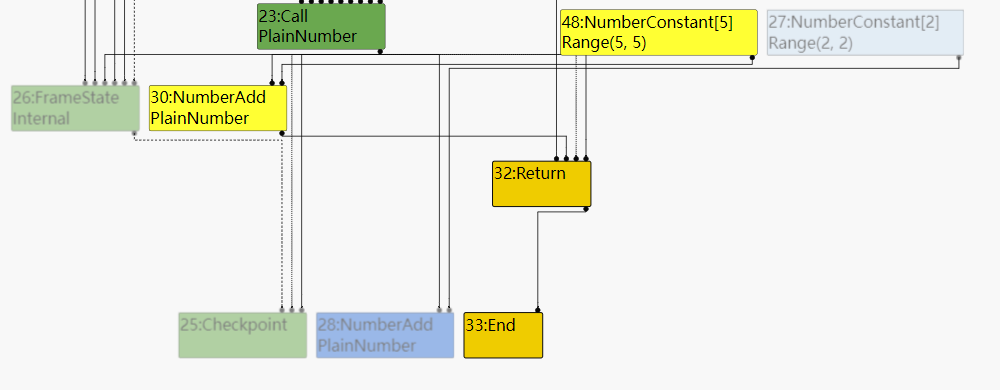 image-20220526144014779